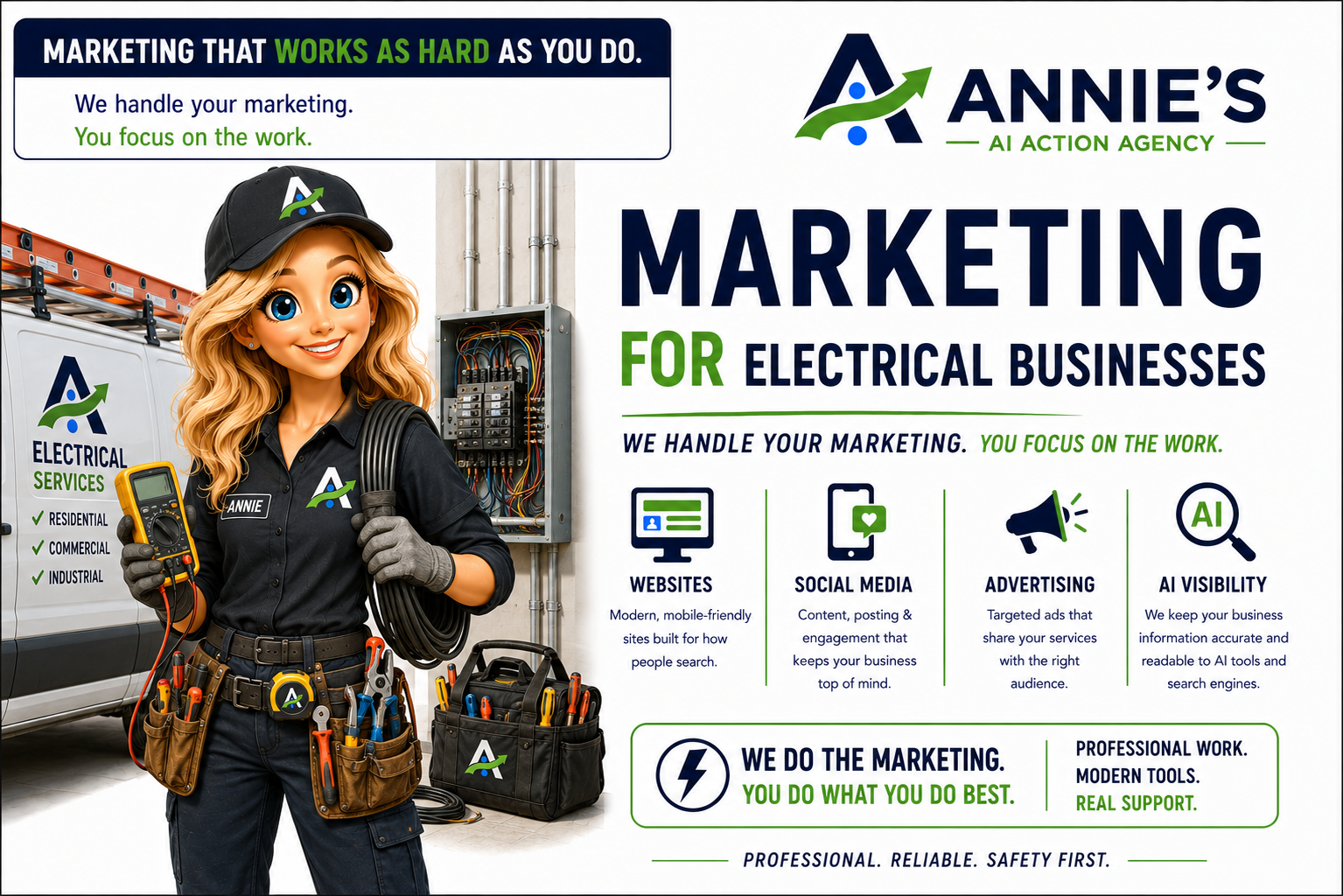 Illustrated electrician Annie holding a multimeter and cable beside an electrical service van and open breaker panel while presenting websites, social media, advertising and AI visibility services