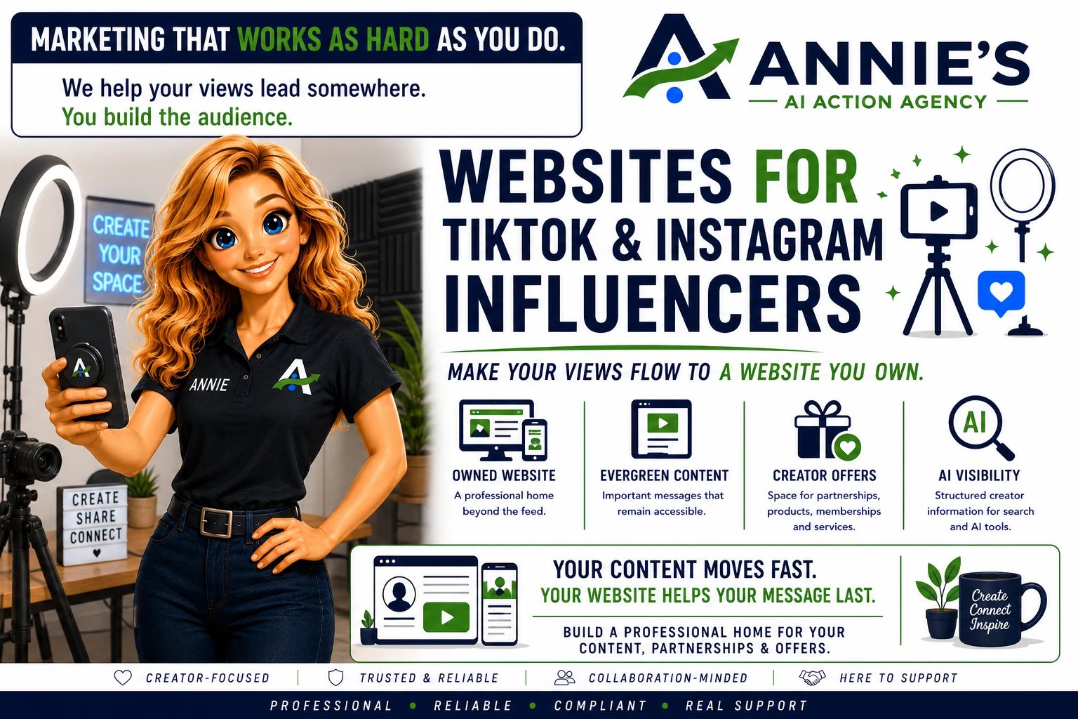 Annie's Action AI websites for TikTok and Instagram influencers