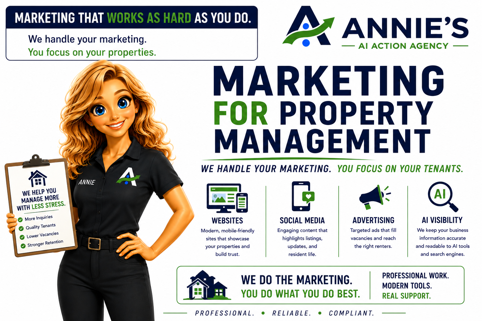 Illustrated property manager Annie holding a checklist for more inquiries, quality tenants, lower vacancies and stronger retention beside digital marketing services
